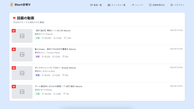 トレンド分析ツール